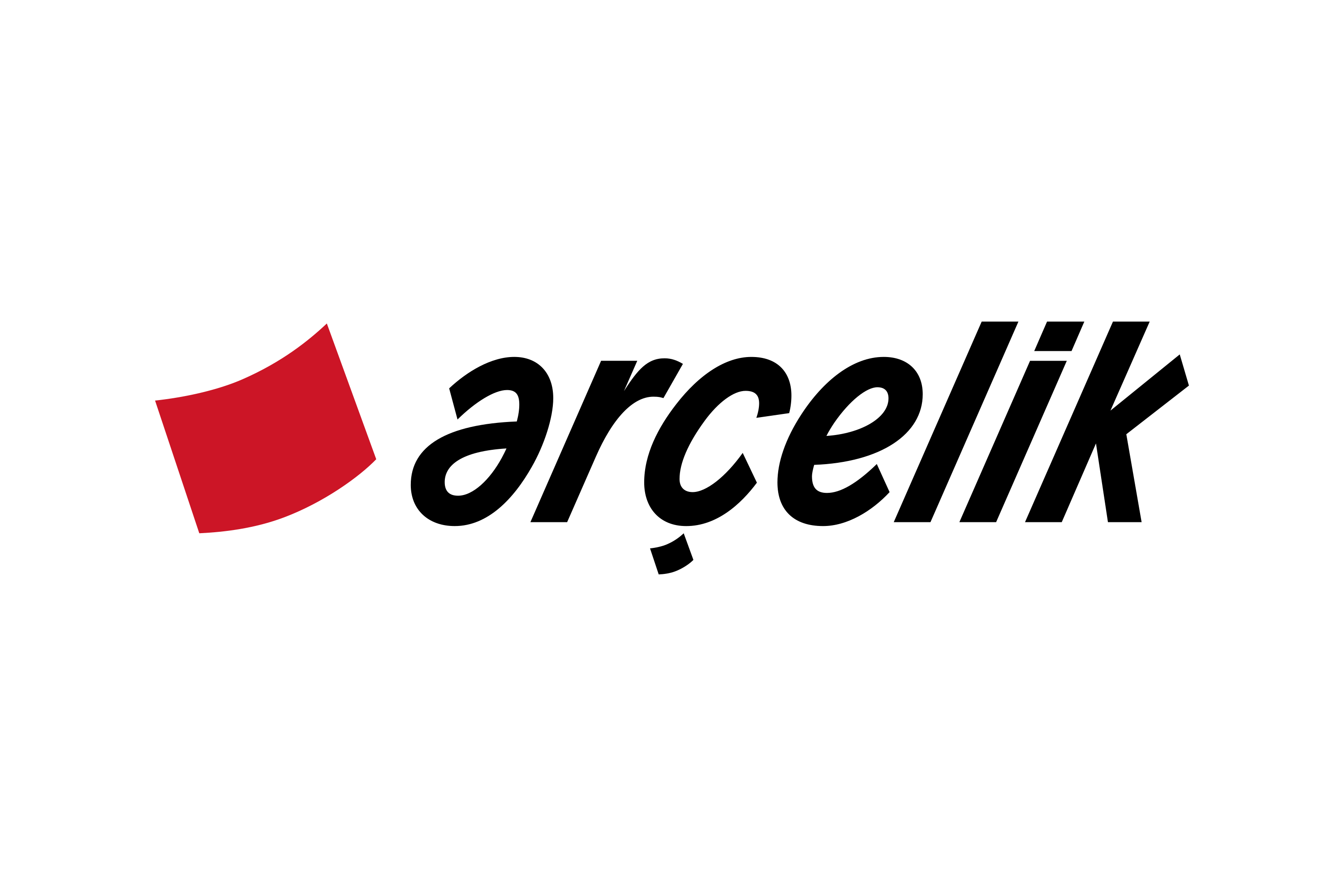 Arçelik-Logo.wine